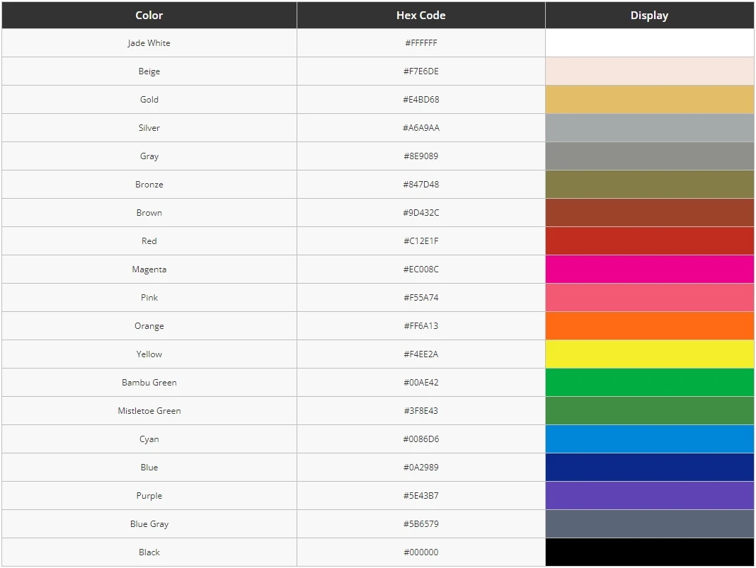 Groomtech Wide Comb Attachment Large 5pcs Caddy - Marine Blue 8 Groomtech Wide Comb Attachment Large 5pcs Caddy - Marine Blue - Image 6