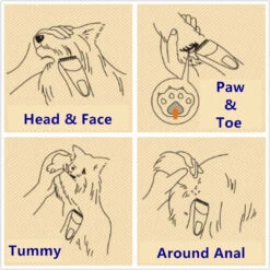 Shernbao Pet Grooming Mini Trimmer PGT420 -Oz Grooming World S PGT420