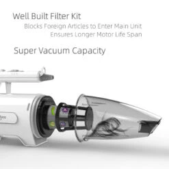 Shernbao Anion Blow Dryer & Vacuum Mini For Cat 15 Shernbao Anion Blow Dryer & Vacuum Mini For Cat -Oz Grooming World S SMD06P 3