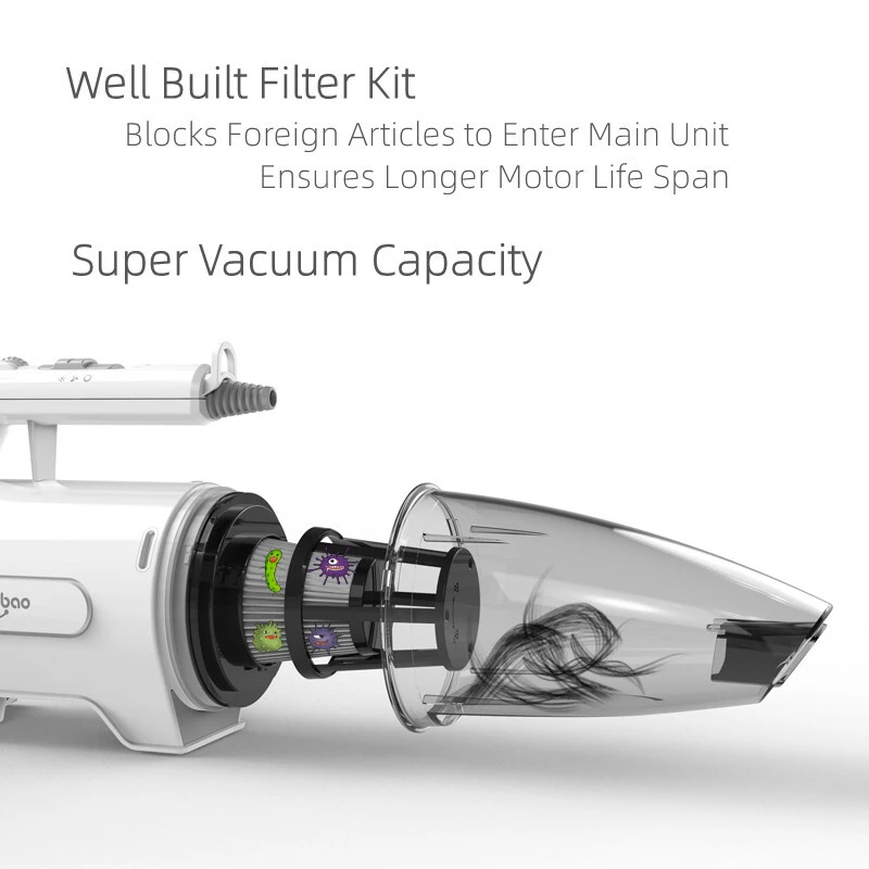 Shernbao Anion Blow Dryer & Vacuum Mini For Cat 6 Shernbao Anion Blow Dryer & Vacuum Mini For Cat - Image 4