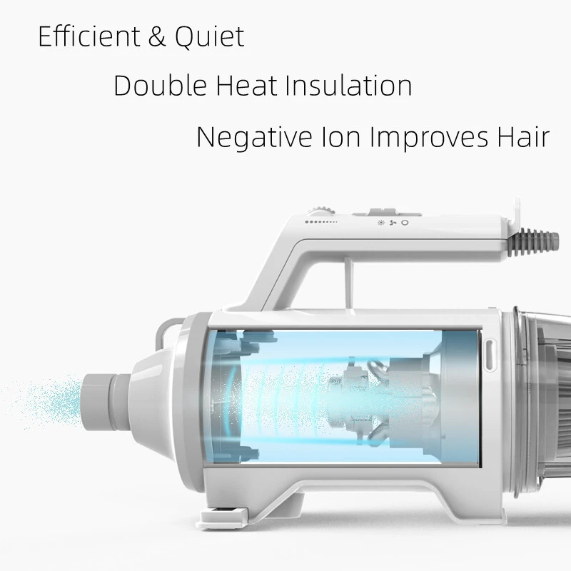 Shernbao Anion Blow Dryer & Vacuum Mini For Cat 3 Shernbao Anion Blow Dryer & Vacuum Mini For Cat