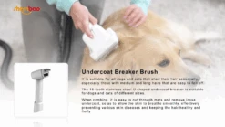 Shernbao Self-Cleaning Pet Brush Kit For Vacuum Cleaners -Oz Grooming World S SMDC KIT 6