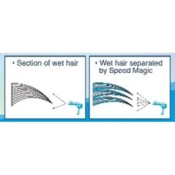 Zoic Speed Magic Quick Drying Spray 1 Litre